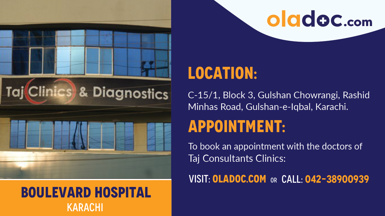Location Of Taj Consultant Clinics Karachi